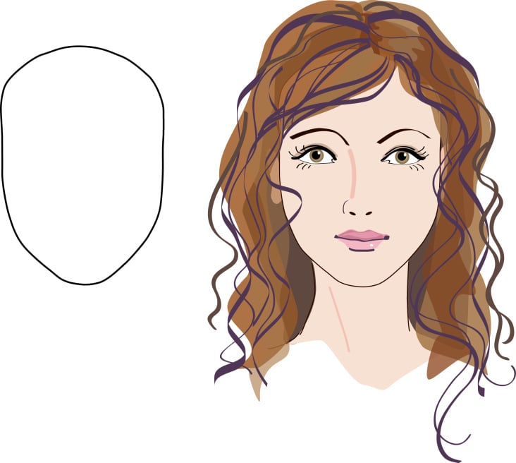Ovale Gesichtsform und Frisur
