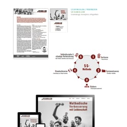 SixSigma&Lean, Screendesign, Konzeption, Corporate Design, Printmedien