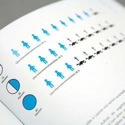 Berg Magazin / Konzeption, Illustration, Editorialdesign / Bachelor 2015