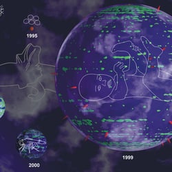 Vergleich verschiedener Genome (virtuelle Planeten)