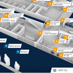Sales-App (interactive 3d / multi-channel)