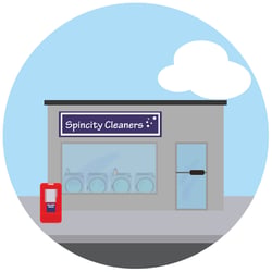 laundromat
