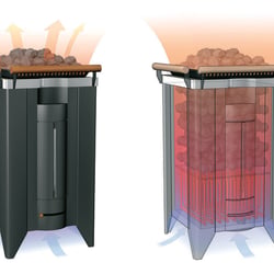 SaunaOfen