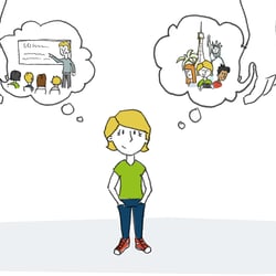 Storyboard und illostratorische Umsetzung für ein Erklärvideo für EF Sprachreisen