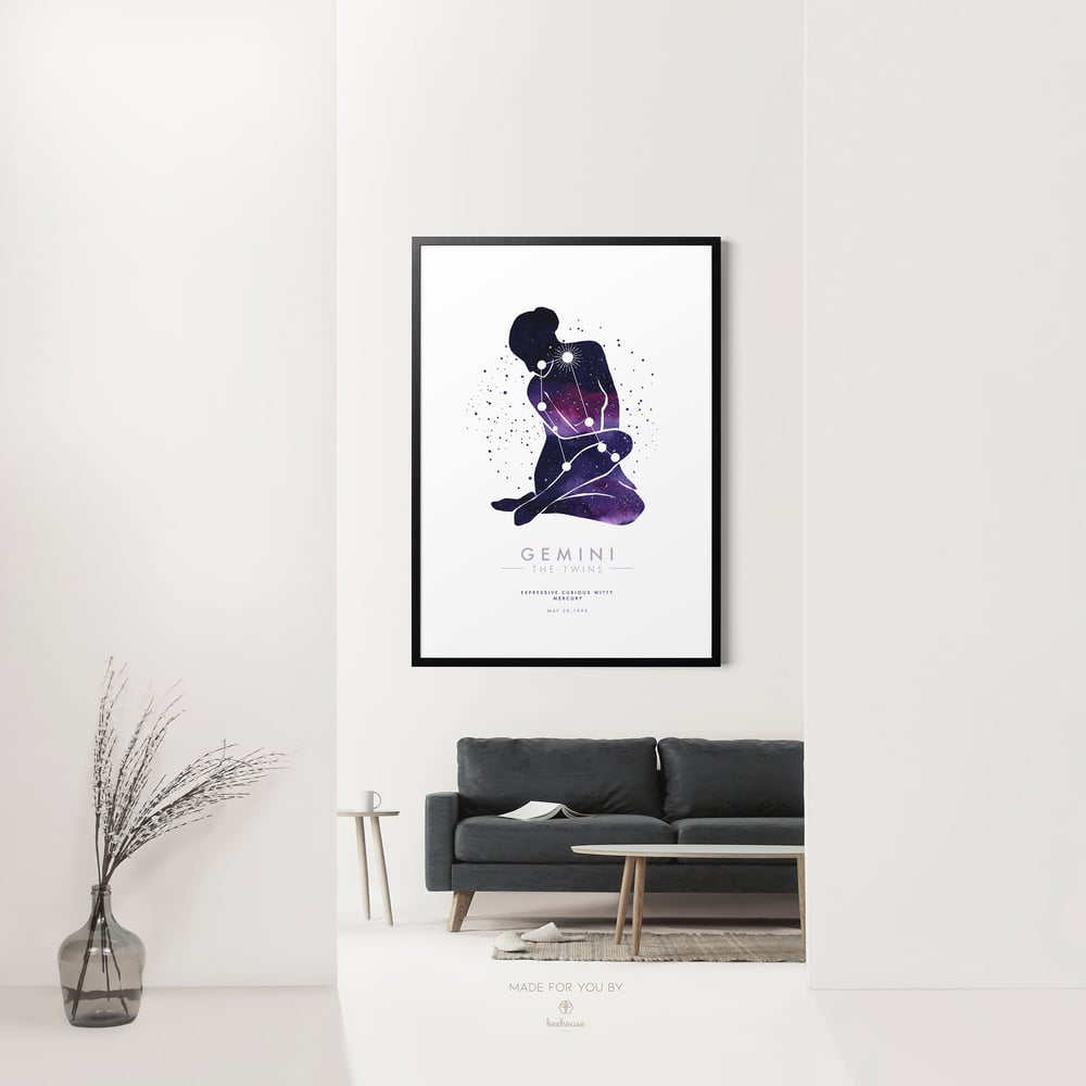 Zodiac Poster