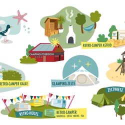 Vektorbasierte Lageplan-Illustration für den Campingplatz „CAMPING POSEIDON“