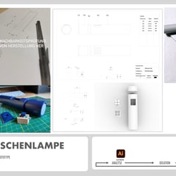 Projekt:Corporate Design