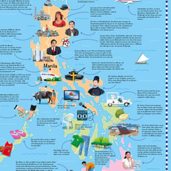 Plakat Missio Jugendaktion 2016 Philipinen