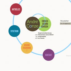 andre-conze.de – Ergonomieberatung