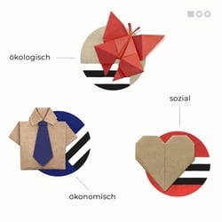 Digital Branding