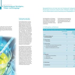 Beteiligungsobjekt „Privat Equity“, Innenseiten