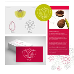 Corporate Design iNuts
