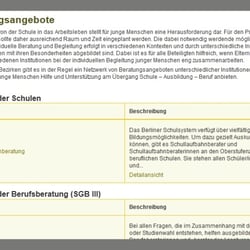 Klare Strukturierung der Inhalte