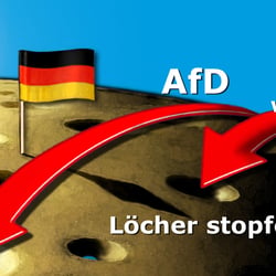 Finanzlöcher stopfen à la AfD