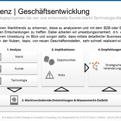 Präsentation Beispiel 6
