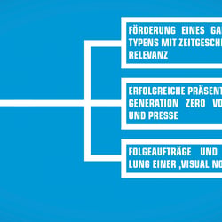 20160601 Präsi Gamesförderung 10