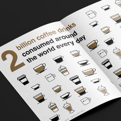 Brochure Kaffeecultur
