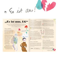 Mareike Engelke Illustration
