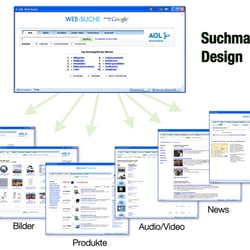 AOL Deutschland: AOL Suche (suche.aol.de)