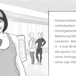 Mrs.Sporty – Auszug Storyboard für Werbespot.