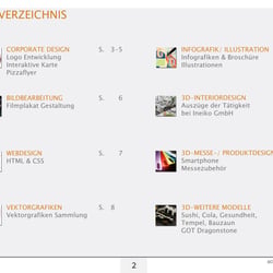 Portfolio Kommunikationsdesign – Danny Hermann