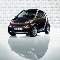Smart Postproduktion