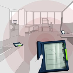 Festool – Organizer