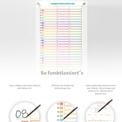 Der Familienplaner