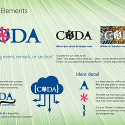 CODA – offenes Lernen, MINT-Fächer für Mädchen: Ident