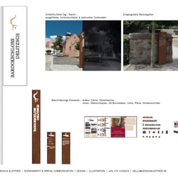 Leitsystem für Barockschloss Delitzsch