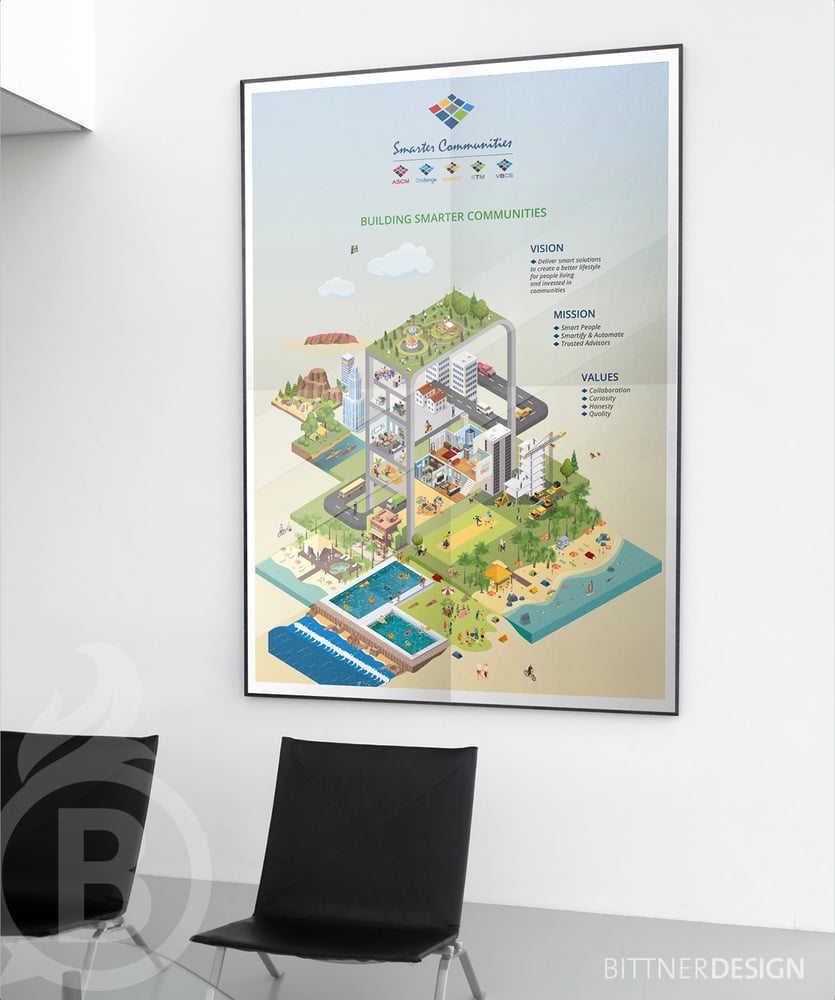 PLAKAT-ILLUSTRATION | VISION MISSION VALUES