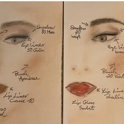 Make Up Vorschlag Spring 2021 GG naturell