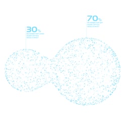 Partikelmetaballs