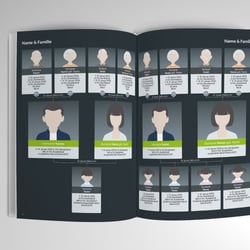 Ahnenbuch, hier Mustervorlage für Innenseite mit Stammbäumen