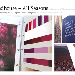 Trendhouse – Innenteil (Loseblatt-Sammlung)