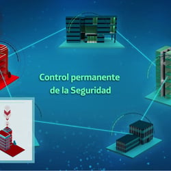 Telefonia internal video / After Effects