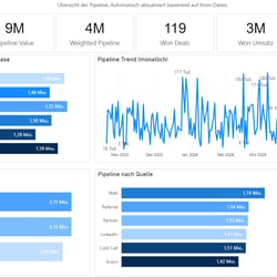 Pipeline Dashboard