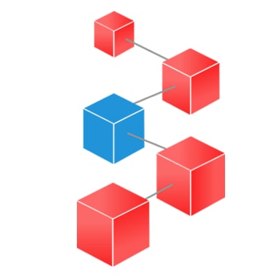Localbitcoins Clone Script