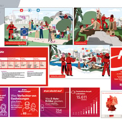 Social Media, Infografiken, Illustrationen für eon