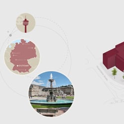Visualisierung