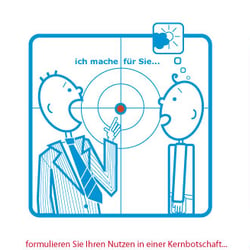 Charctere für Erklärfilm