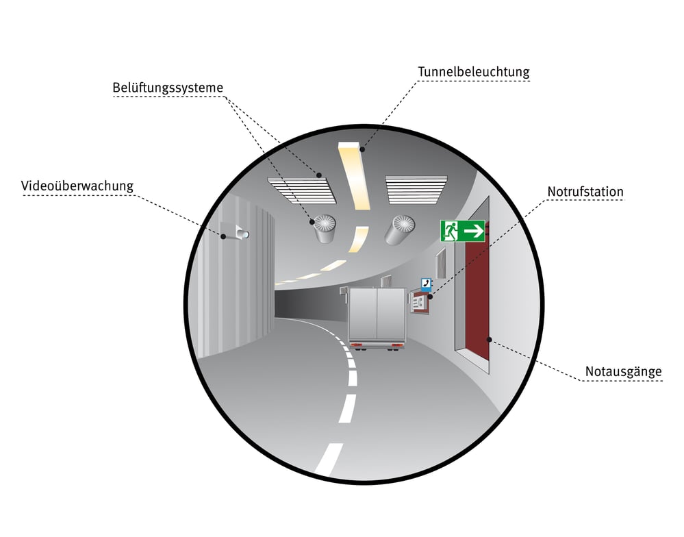 Technische und medizinische Illustrationen