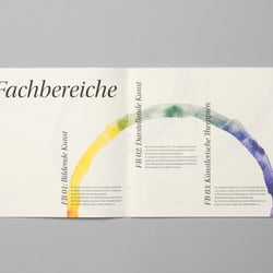 Innenseiten