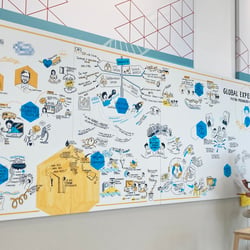 Graphic Recording Oncology Visual Recording