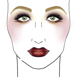 Facechart