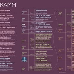 Programm monatlich