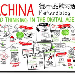 Analoges Graphic Recording