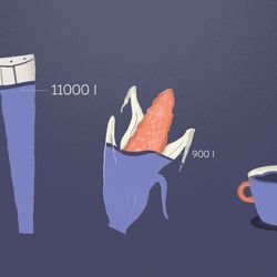 Animationen – Wasser sparen Erklärfilm