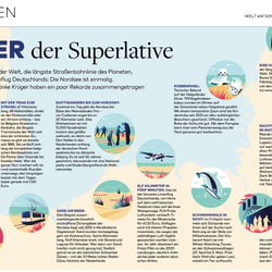 Illustration für die WELT, 30.03.2024