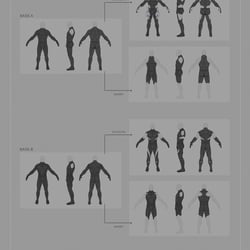 basic structure options for basesuit and variants